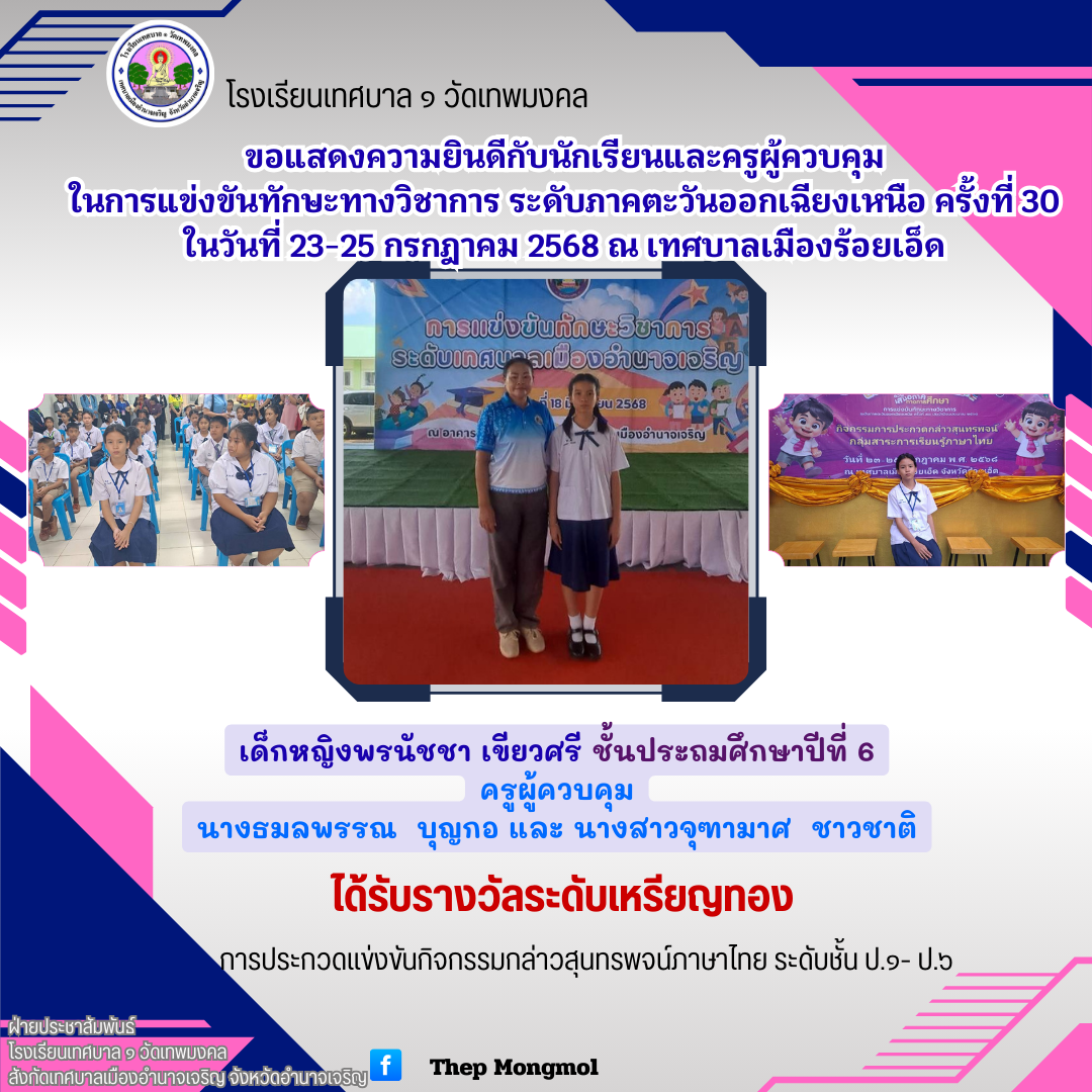 ผู้ได้รับรางวัลในการแข่งขันทักษะวิชาการ ระดับภาคตะวันออกเฉียงเหนือ ครั้งที่ 30